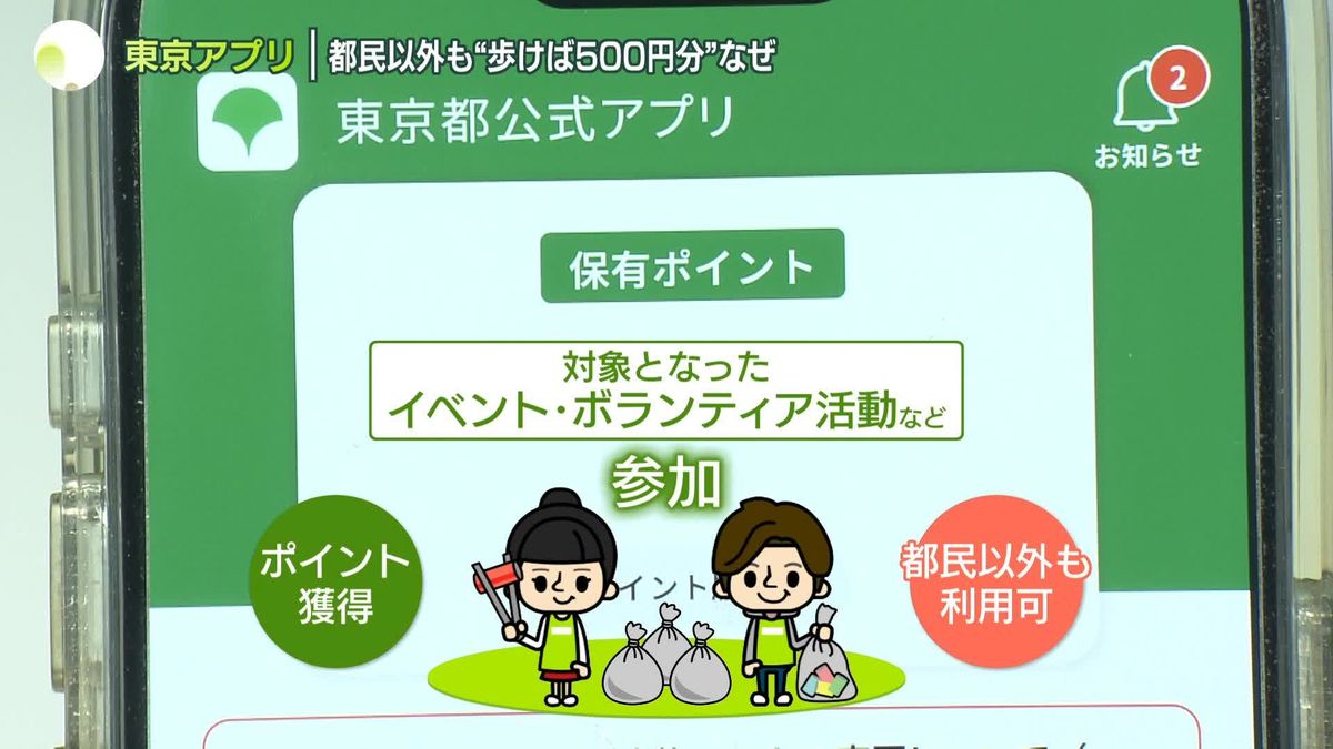 【東京都】「東京アプリ」でポイント付与　『ウオーキングイベント参加で500円分』など　巨額予算に賛否も